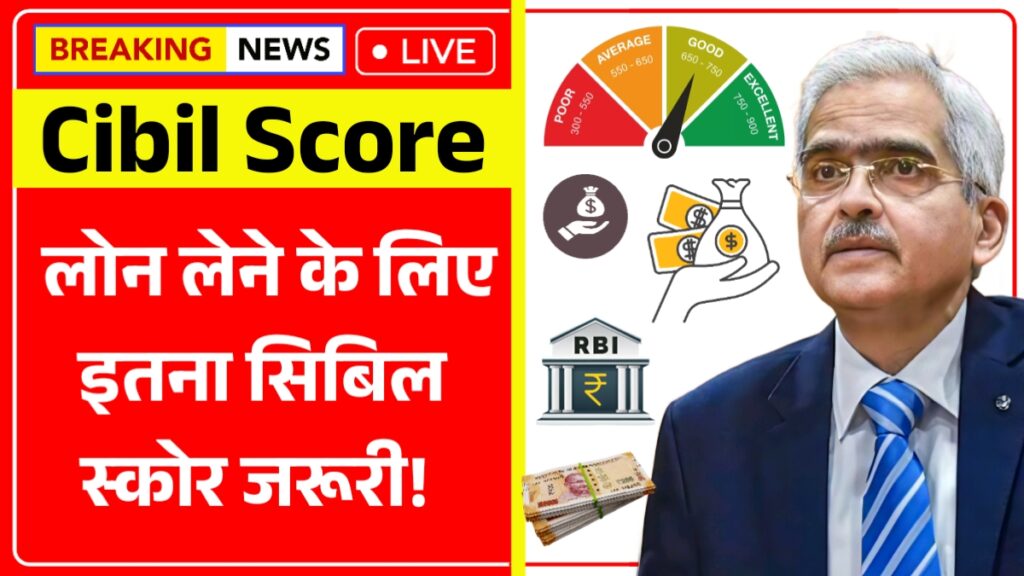 CIBIL Score