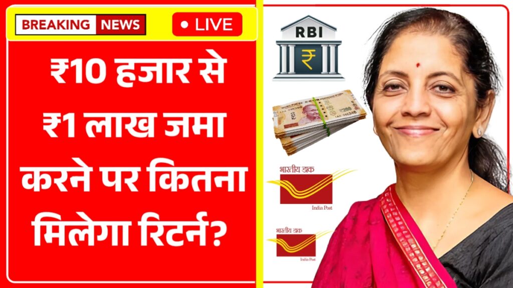 Post Office FD Scheme 2025